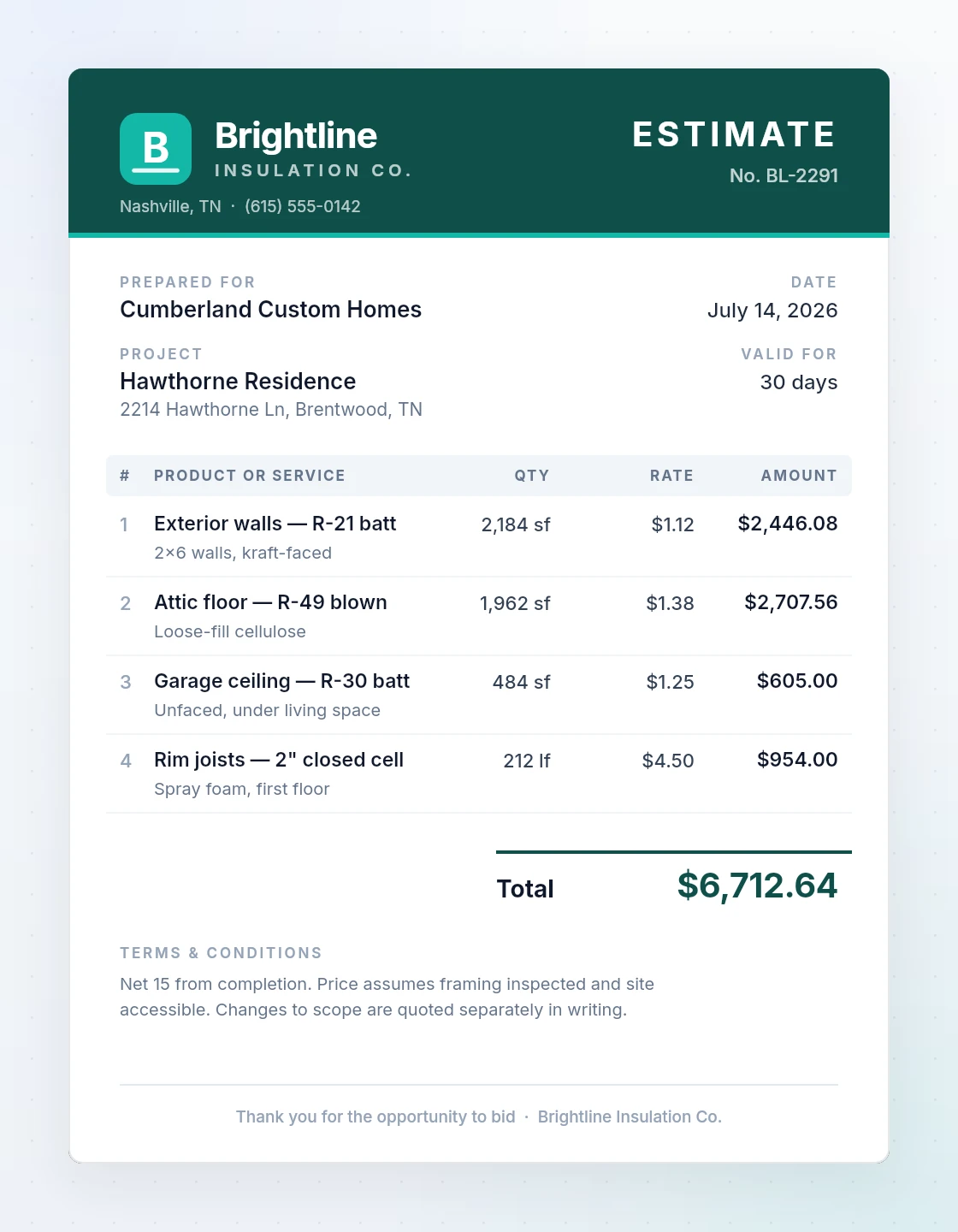 A priced estimate PDF on the subcontractor’s own letterhead: their logo and contact line, prepared-for and project blocks, four itemized insulation lines with quantity, rate and amount, a total, and their own terms and conditions.